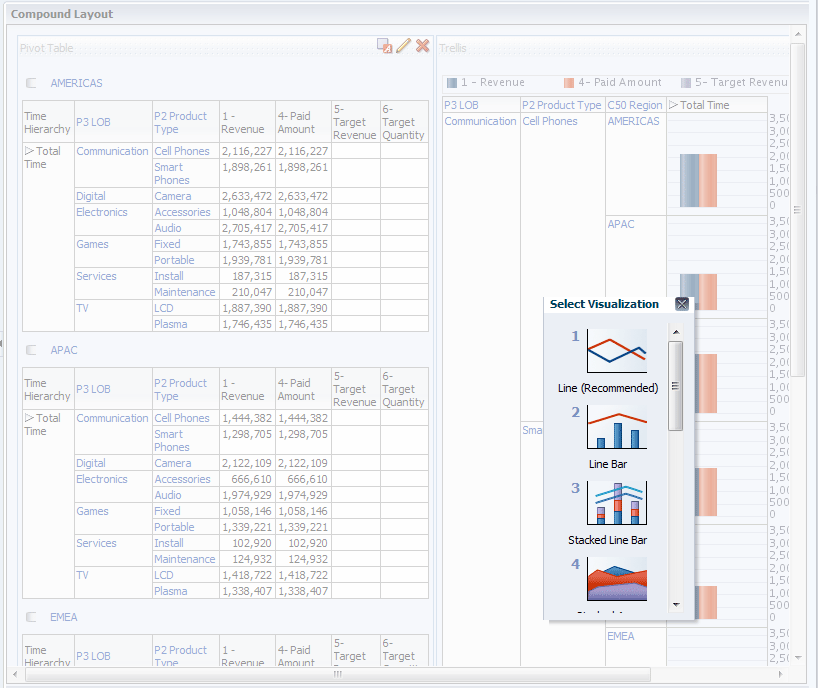 Recommended Visualizations in Select Visualization List