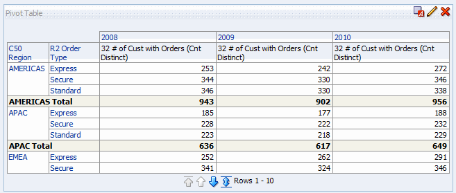 Surrounding text describes Figure 3-4 .